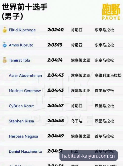 开云体育平台真实体验指南：KAIYUN平台怎么样，老用户给你一份完整参考