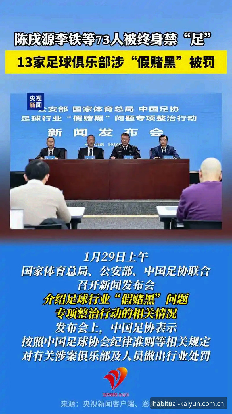 足协第三批禁足名单深度整理指南，新手也能快速看懂行业大事件